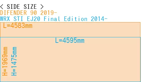 #DIFENDER 90 2019- + WRX STI EJ20 Final Edition 2014-
